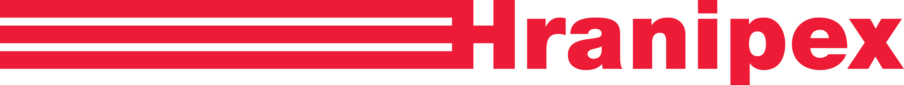 Hranipex